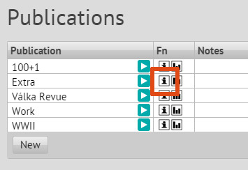 Publication properties