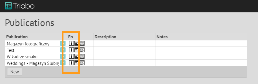 Triobo - list of issues