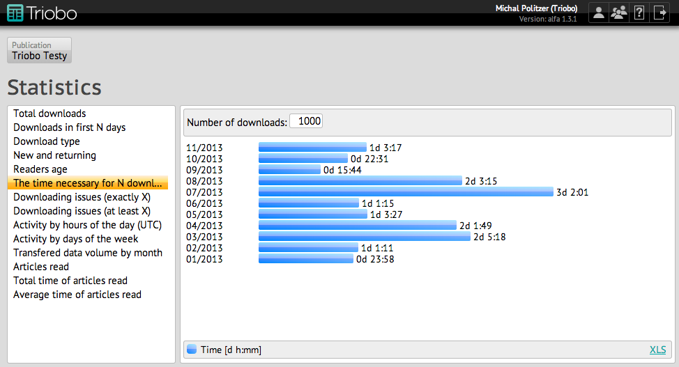 Statistiky