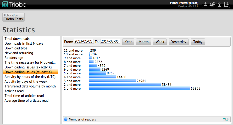 Statistics